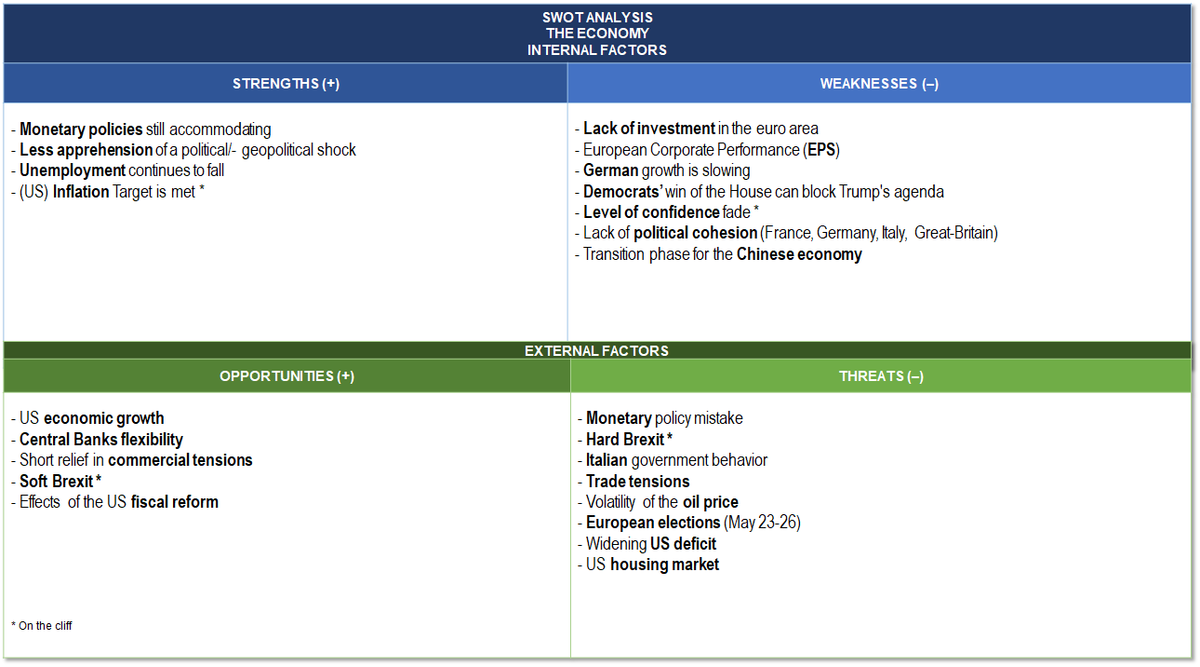 Hermes SWOT Analysis - The Strategy Story